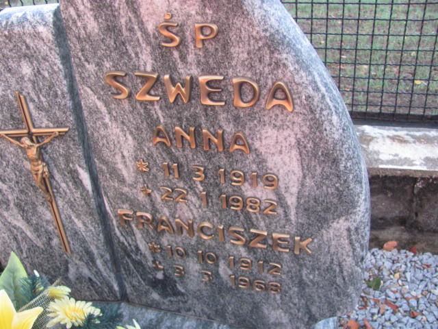 Alfred Bańczyk 1941 Orzesze Zgoń - Grobonet - Wyszukiwarka osób pochowanych