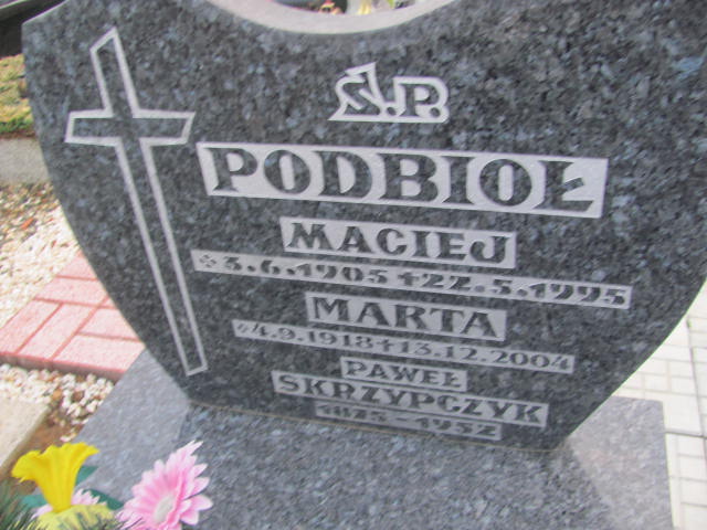 Maciej Podbioł 1905 Orzesze Zgoń - Grobonet - Wyszukiwarka osób pochowanych